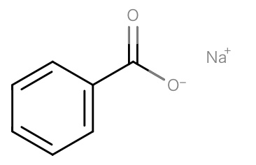 ・安息香酸Naはエゴノキ科アンソウクコウノキ樹脂由来の抗菌剤で、安全性の面から１％以下の配合量規制。安定性を考えてパラベンを併用することが多い。全ての化粧品に対して、安息香酸Al、安息香酸Naなどの安息香酸塩類の合計量は100g中に1.0gまで。